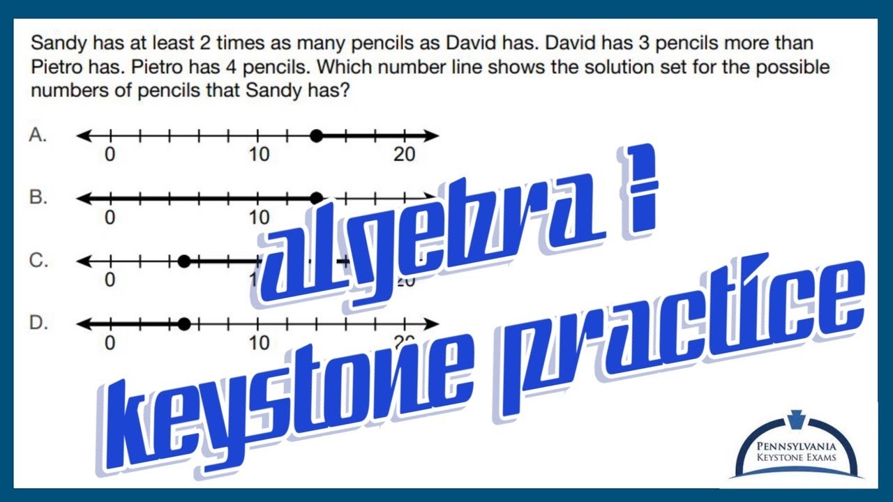 Algebra 1 KEYSTONE Practice - Creating and Graphing a Linear Inequality ...