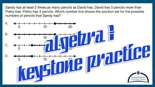 Algebra 1 KEYSTONE Practice - Creating and Graphing a Linear Inequality