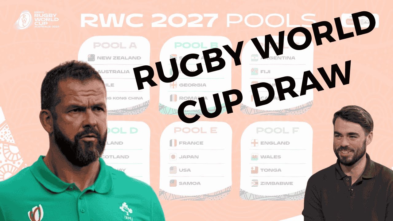 2027 Rugby World Cup Draw REACTION – Ireland's Potential Path