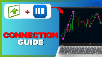 Hoe je Rithmic met Bookmap verbindt voor trading in 2025!