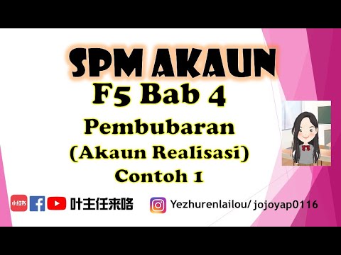 Video: Apakah akaun realisasi?