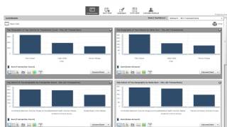 Dashboard screenshot 2