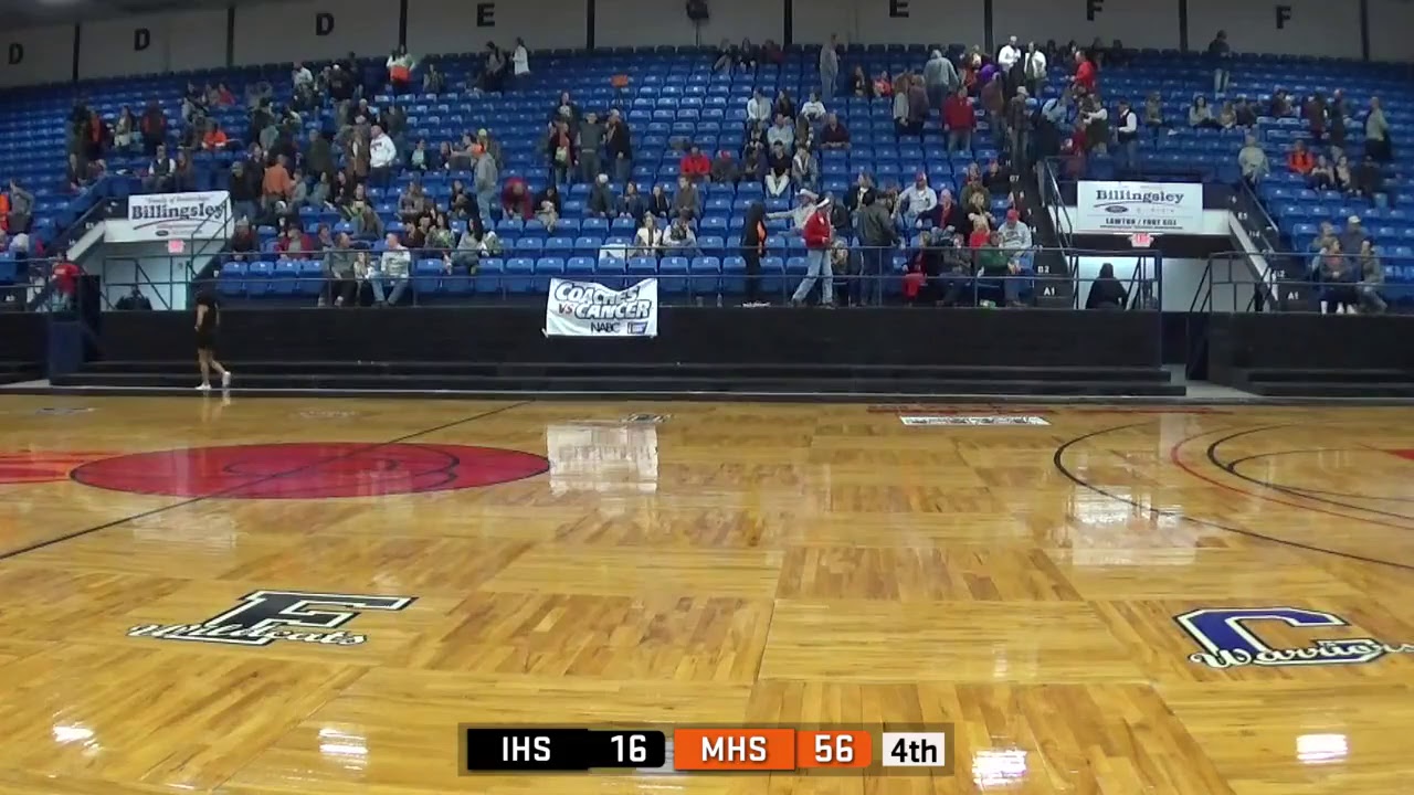 Mangum vs. Indiahoma Basketball 1/19 YouTube