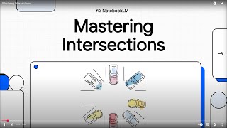 Mastering Intersections