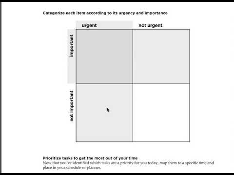 stephen covey four quadrants stephen covey four quadrants