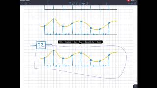 Elc4350 Resampling Signals