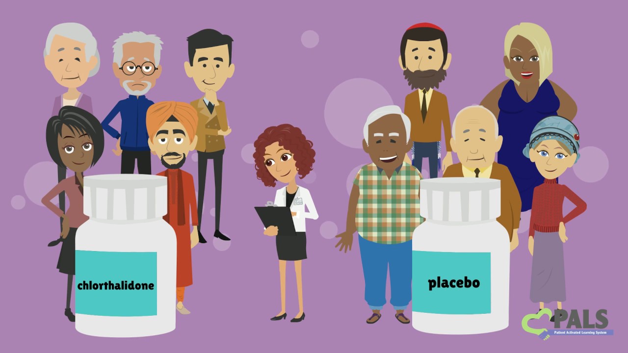 What are the side effects of chlorthalidone?