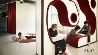 Learning Environments of the Future