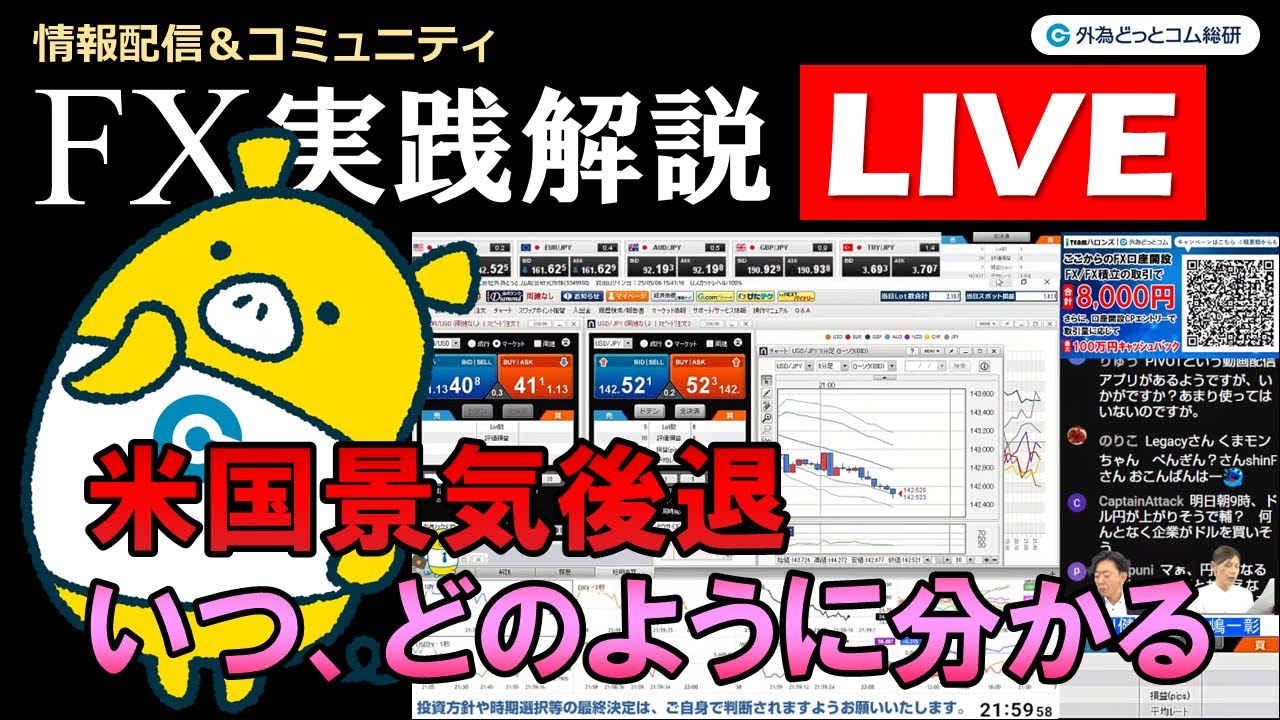 FX実践解説、米国景気後退はいつ、どのように分かる？、香港ドルにも