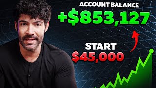 Solana SOL Breakout Alert! TradingView + AI Predict Massive Rally | SOL Price Prediction Solana Price Tracking With Python Python Coding Ai