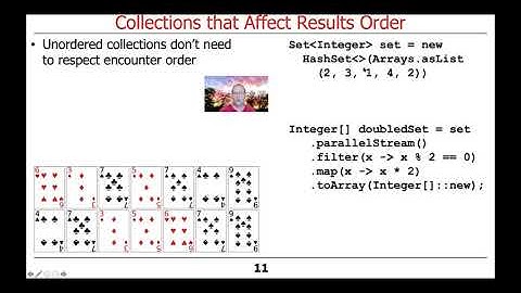 Java Parallel Streams Internals: Order of Results for Collections