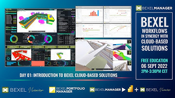 BEXEL Manager & BEXEL Cloud solutions Day 01: Introduction to BEXEL cloud-based solutions