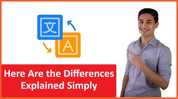 TRANSLATION vs LOCALIZATION vs TRANSCREATION: What