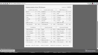 Twitter-Schmap.it - Segment Your Twitter Followers