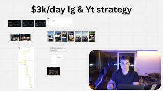 I make $3,000/day with this exact YouTube and Instagram funnel (copy me)