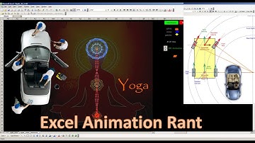 Cars and Yoga  -  Excel Animation Discussion