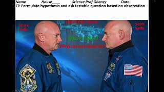 HYPOTHESIS AND TESTABLE QUESTION