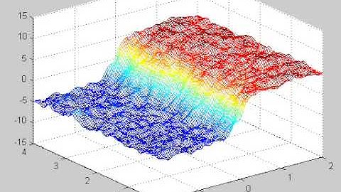 Quantum fluctuations of the phi^4 theory kink