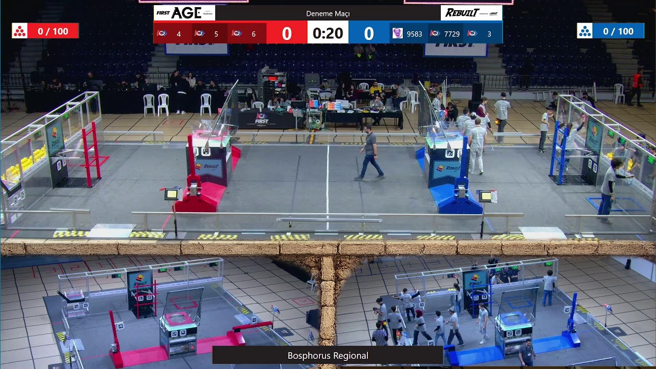 2026 Bosphorus Regional - Day 1