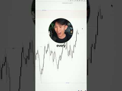Hanya ada 2 cara untuk memperdagangkan Emas 🚨📈