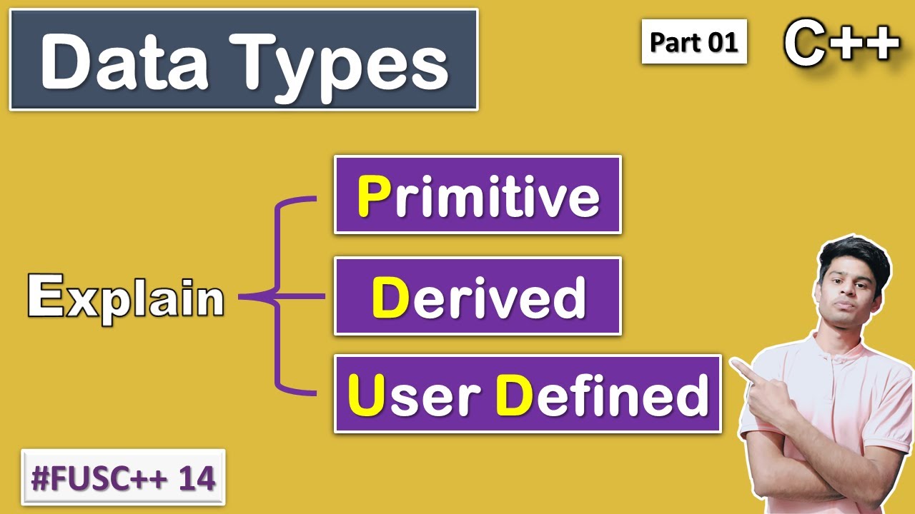Explain Data types in C++ / Primitive /Derived /User defined /C++ Data ...