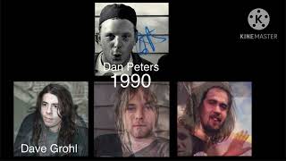 The Evolution Of Nirvana (1986 - 1994)