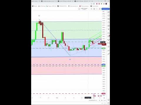 КУРС ЮАНЬ РУБЛЬ НА СЕГОДНЯ 02.06.23 #shorts - YouTube