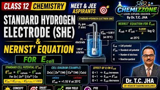 SHE &amp; Nernst's Equation for E cell #Class 12#Chemistry#neet#jee 