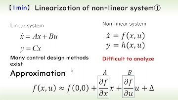 (Control engineering) Linearization of non-linear system (1minute explanation)