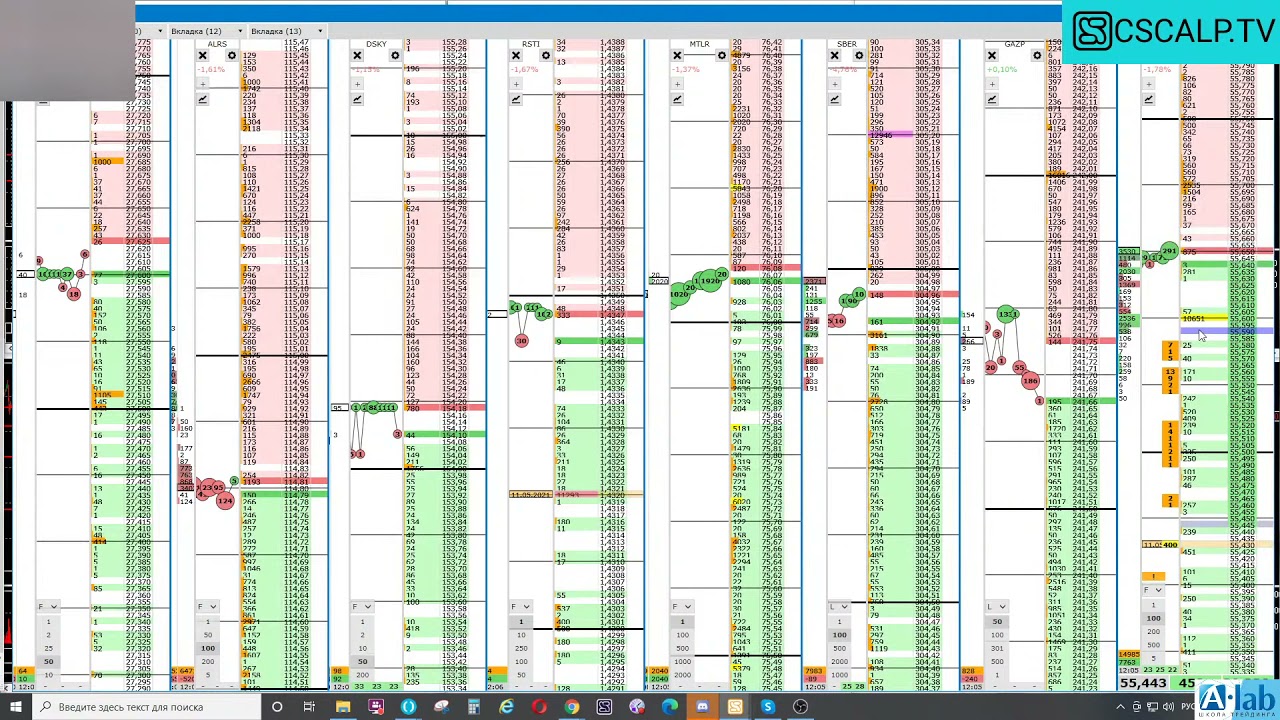 Сделка на проедание по RUAL(МК 11.05)
