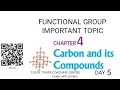 Carbon nd its compound|ch4|lec.5|grade10|reading|functional group#cbse #hbse #ncert #chemistry #sci