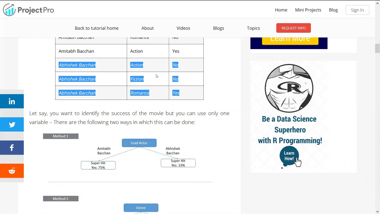 Decision Tree with Entropy and Information Gain (Urdu/Hindi) - YouTube