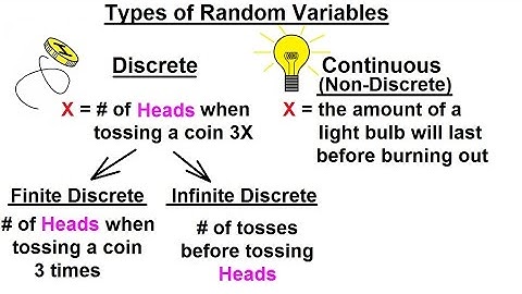 Prob & Stats - Random Variable & Prob Distribution (4 of 53) Types of Random Variable