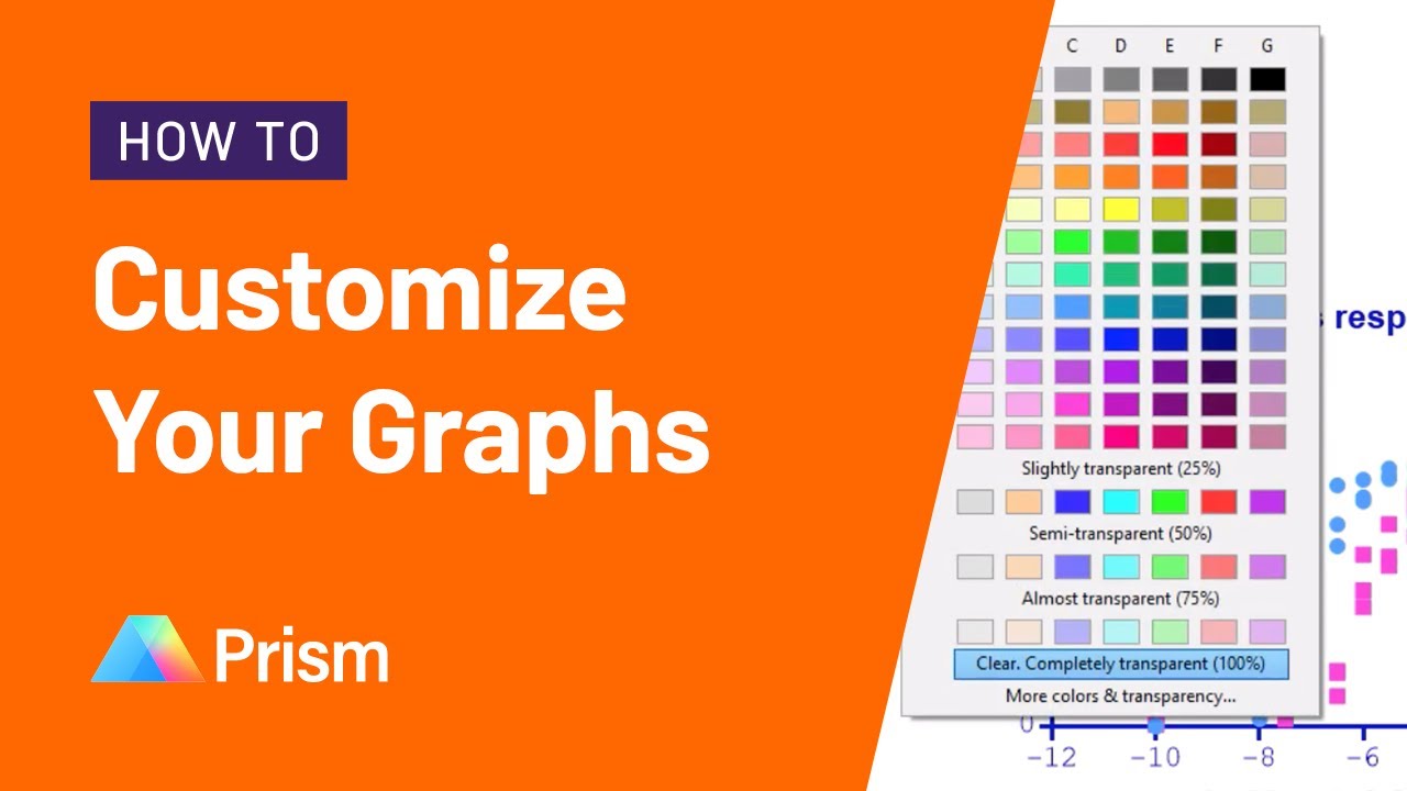 prism graphpad license