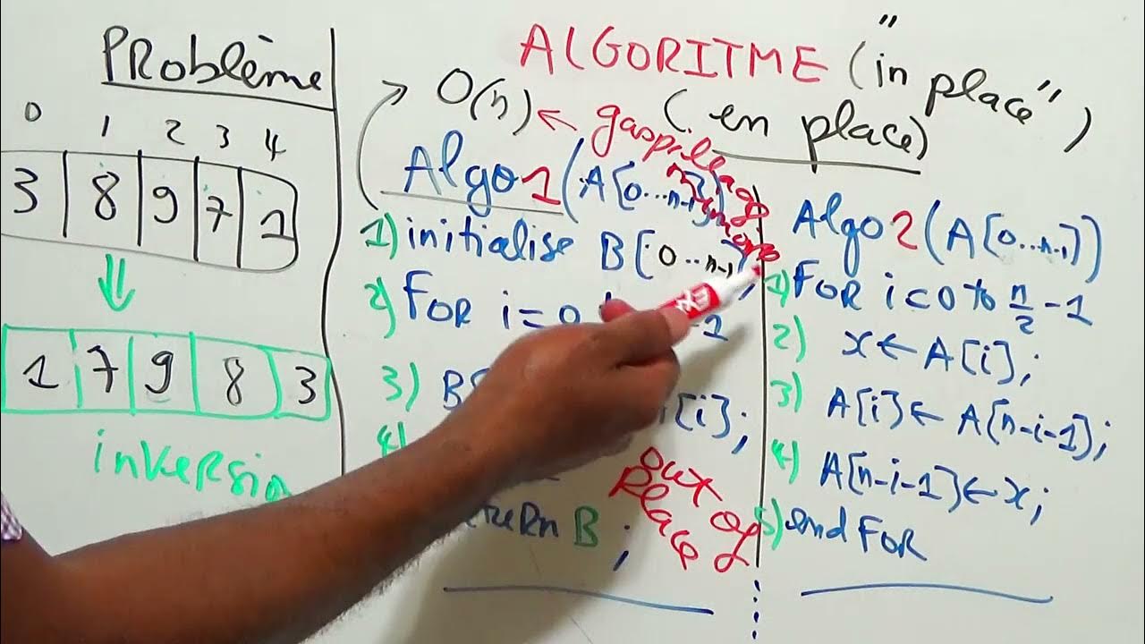 Algorithmique/ Algorithme (in place) vs. (out of place) PART 1 - YouTube