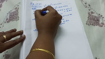 Grade IX -  Maths ||  Algebra  11/01/2021 || Online Class, Bethlahem Maticulation school