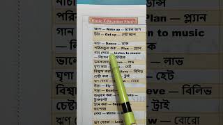 Basic English Vocabulary