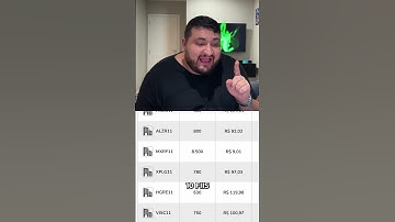 SERÁ QUE É POSSÍVEL VIVER SOMENTE COM O RENDIMENTO DE FUNDOS IMOBILIÁRIOS? #Shorts #fiis