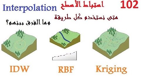 102- كورس محلل GIS التعامل مع طبقات الراستر. 19: استنباط الأسطح IDW, Kriging, SPLine