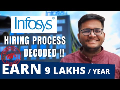 Infosys Hiring Process | InfyTQ Certification | HackWithInfy | Infosys OffCampus