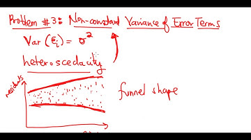 Problem #3 - Nonconstant Variance of Error Terms