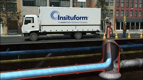 Insituform | Cured-in-Place (CIPP) Pipeline Rehabilitation