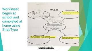 Handwriting and TS  Common Issues that Impact Learning (Subtítulos en español)