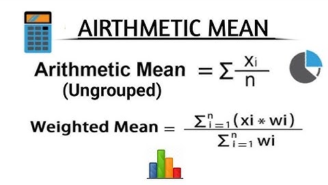 Arithmetic Mean (Ungrouped & Weighted Means) |Part#1 |Measures of Central Tendency