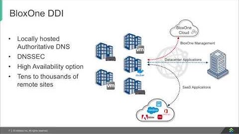 Demo Video: Infoblox BloxOne DDI Overview