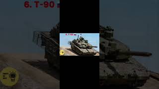 Top 10 Most Powerful Tanks in the World 🔥 #shorts#military #powerfultanks #tank