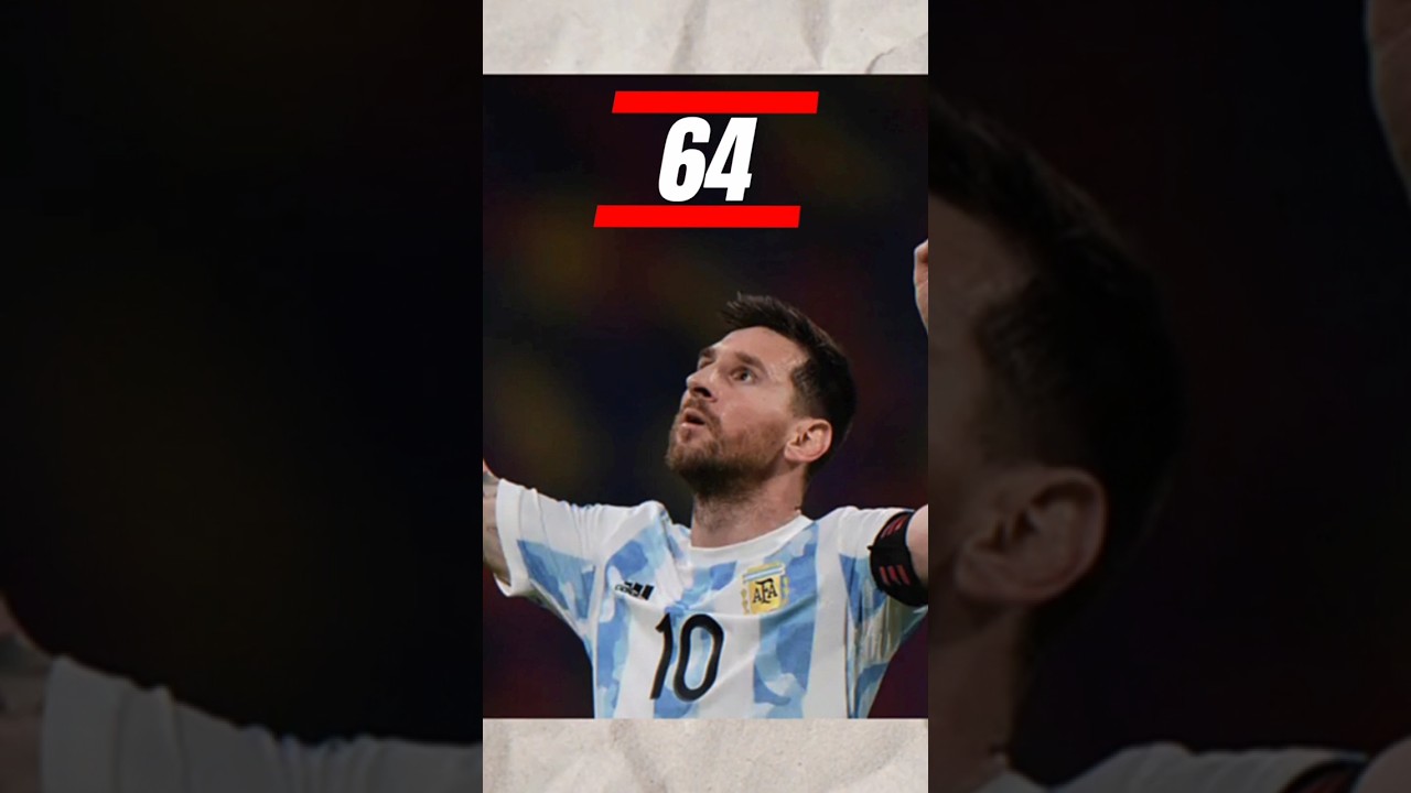 Messi Scores Hat-trick of Free kicks😱|#shorts