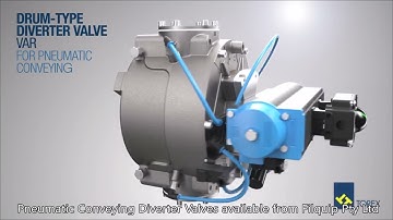 Filquip VAR Drum Diverter Valve Pneumatic Conveying