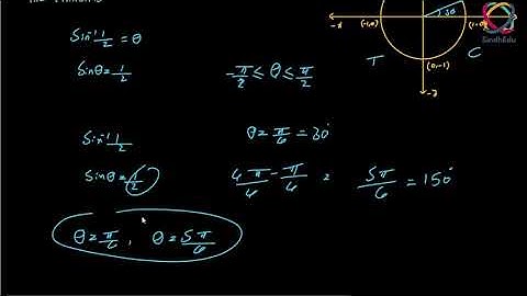 Applications of Inverse Trigonometric | Topic 13.2 | Hindi | Urdu | part 1/3