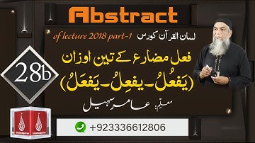 Abstract of Lecture 28 B lisan ul quran 2018 Part 1(فعل مضارع کے تین اوزان)